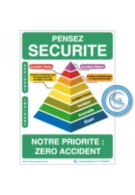 Consignes de Sécurité Pyramide