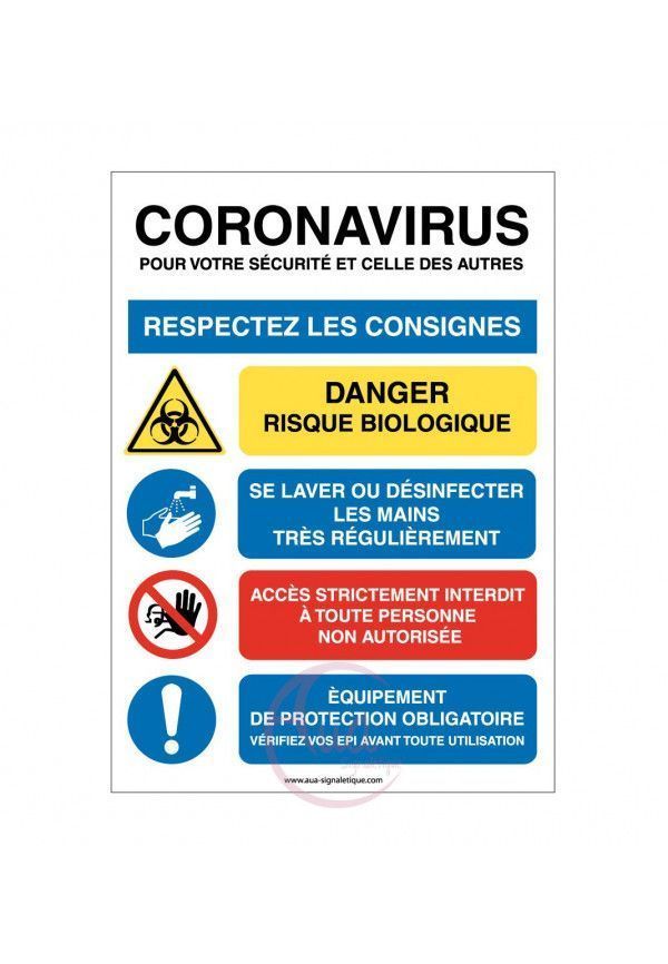 Panneau de signalisation consignes de lutte contre Coronavirus Covid-19 avec 4 pictogrammes