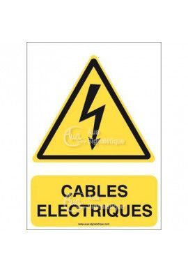Panneau Câbles Electriques